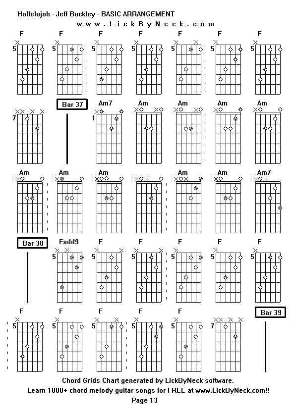 Chord Grids Chart of chord melody fingerstyle guitar song-Hallelujah - Jeff Buckley - BASIC ARRANGEMENT,generated by LickByNeck software.